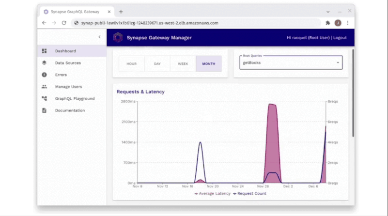 GitHub - vDiming/Sentinel-Synapse-UI: Custom Synapse X user